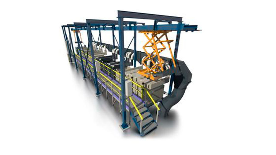 Механизированные линии